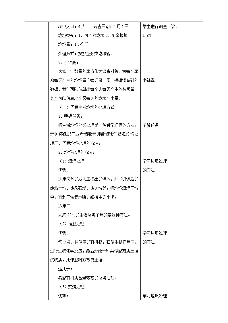 湘科版综合实践活动五年级4.《生活垃圾的研究》教案第3页