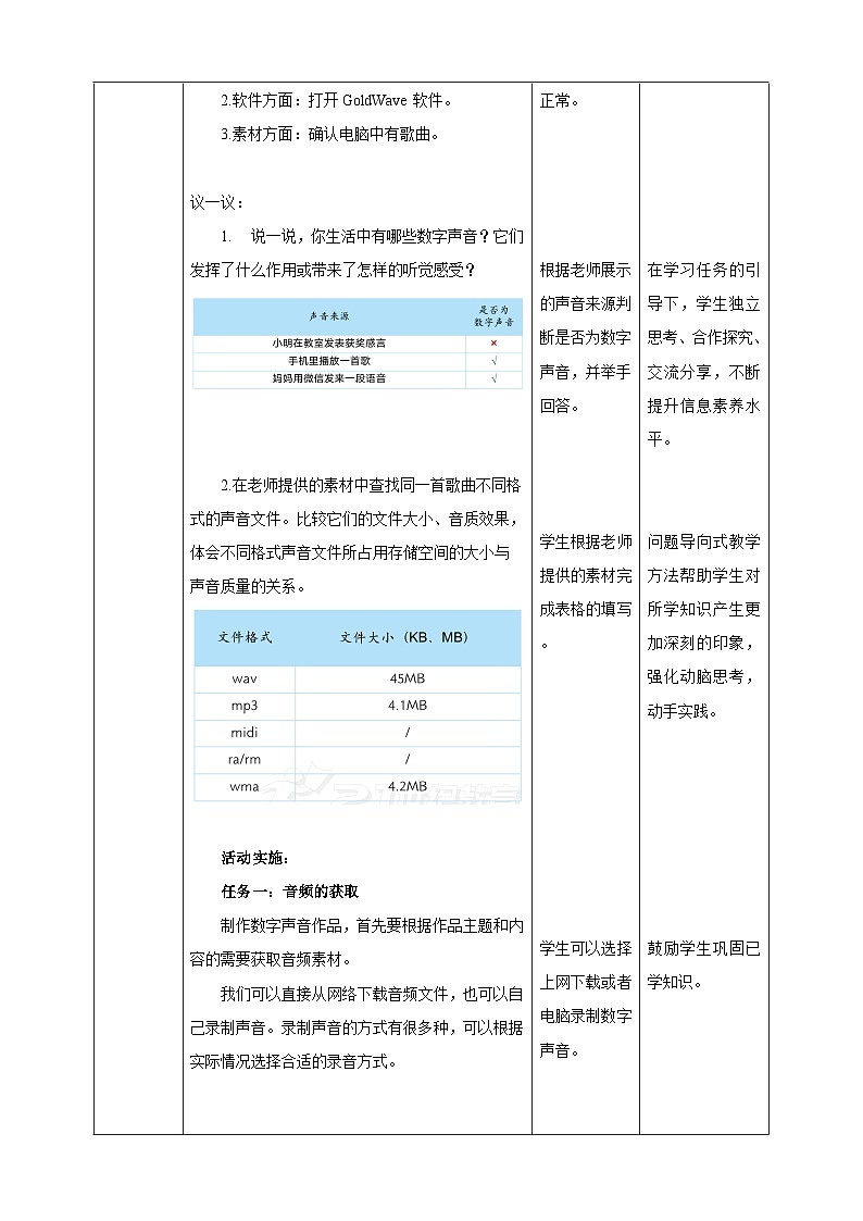 湘科版综合实践活动五年级8.《数字声音与生活》教学设计第2页