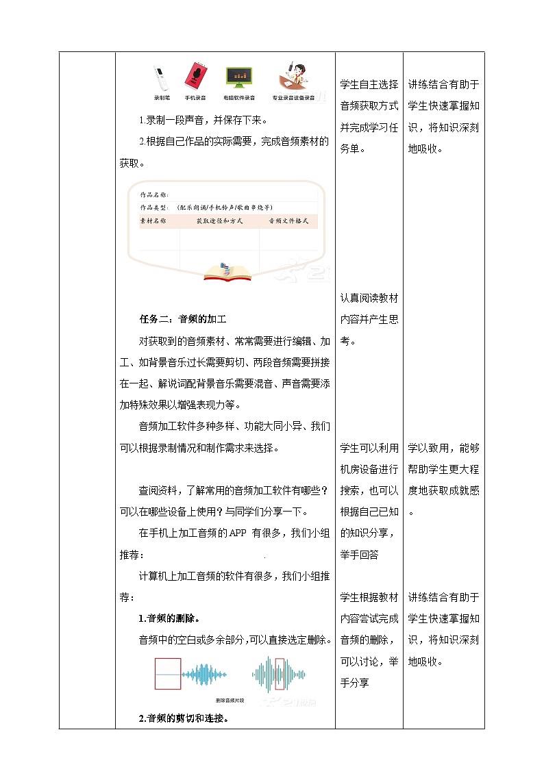 湘科版综合实践活动五年级8.《数字声音与生活》教学设计第3页