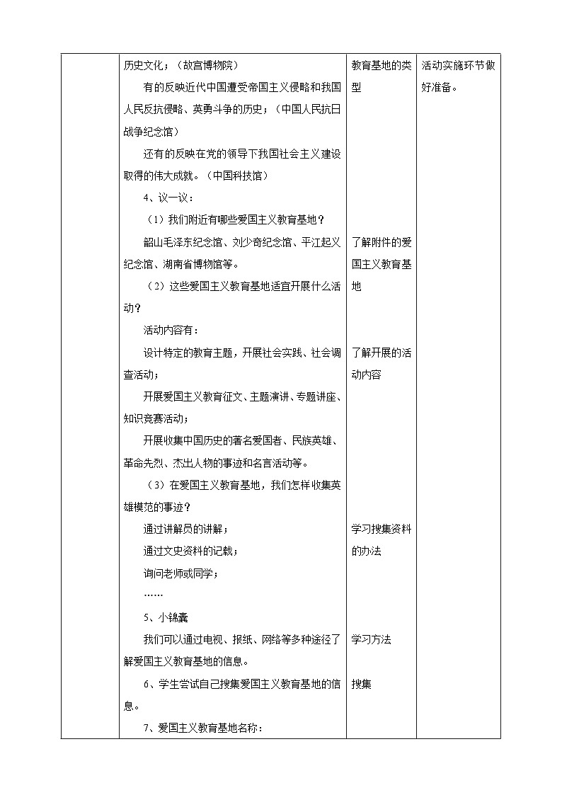 湘科版综合实践活动五年级11.《走进爱国主义教育基地》教案第2页