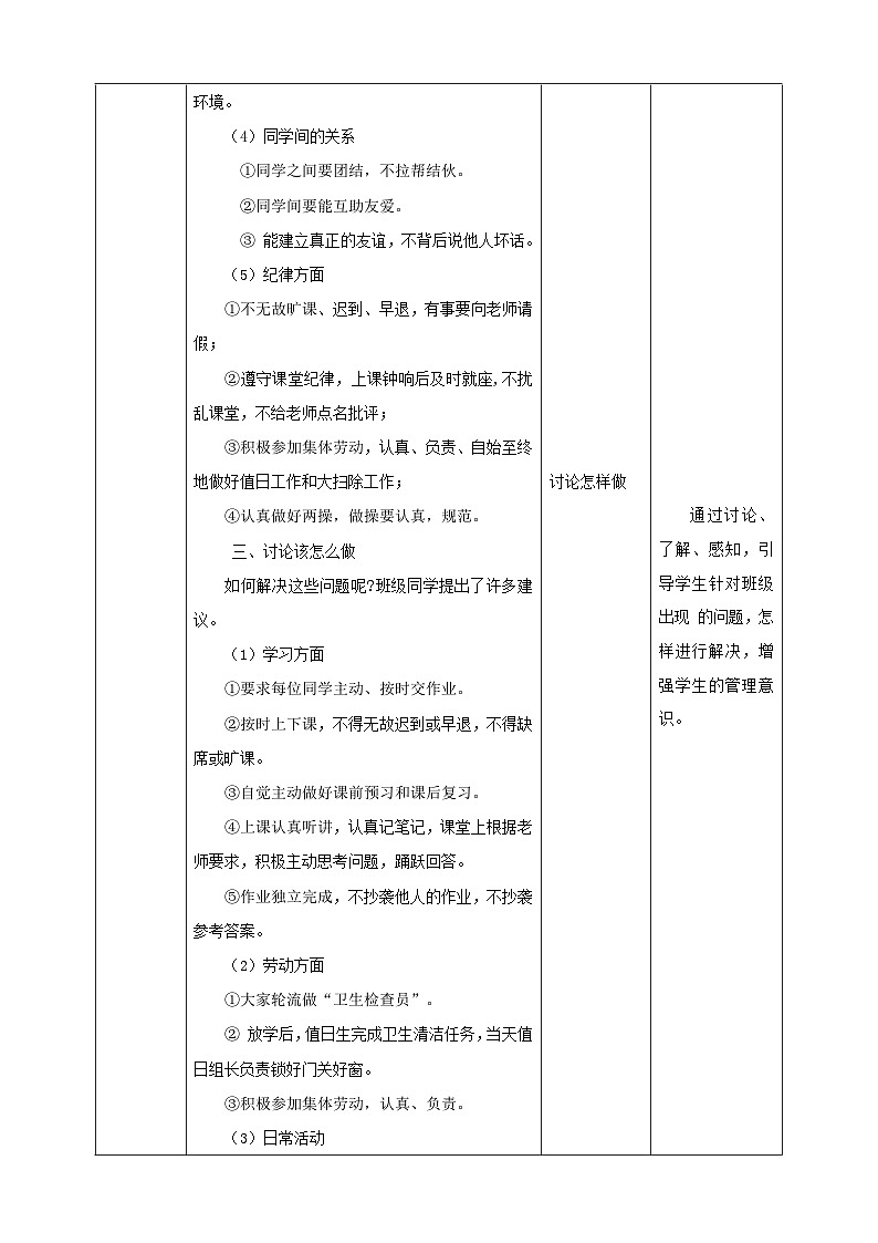 【沪科+黔科版】《综合实践活动》三上 班级小主人 活动一《班级公约大家定》教案第3页