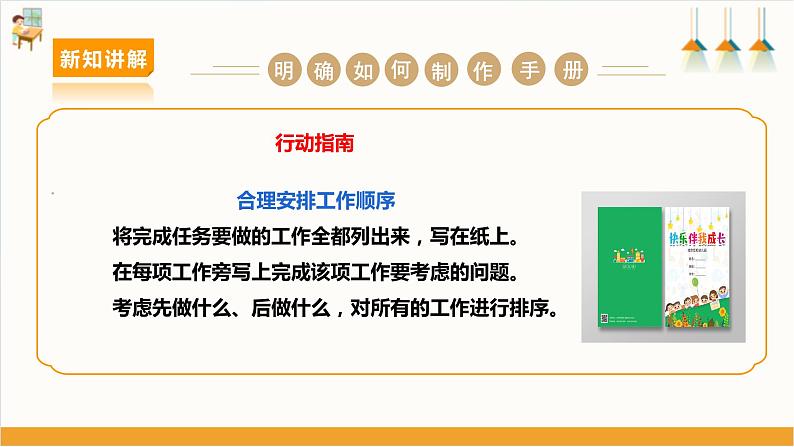 【沪科·黔科版】三上综合实践  班级小主人 活动三《班级成长手册》课件+教案05