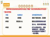 【沪科·黔科版】三上综合实践  秋游去 活动一《秋游方案大比拼》 课件+教案