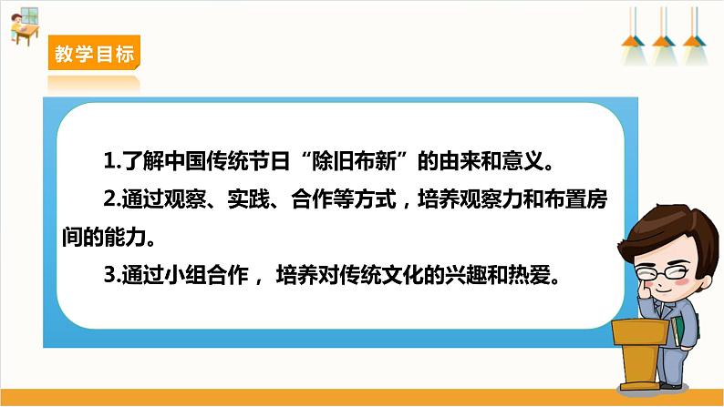 【沪科+黔科版】《综合实践活动》三上 过年啦 活动一《除旧布新大行动》课件第2页