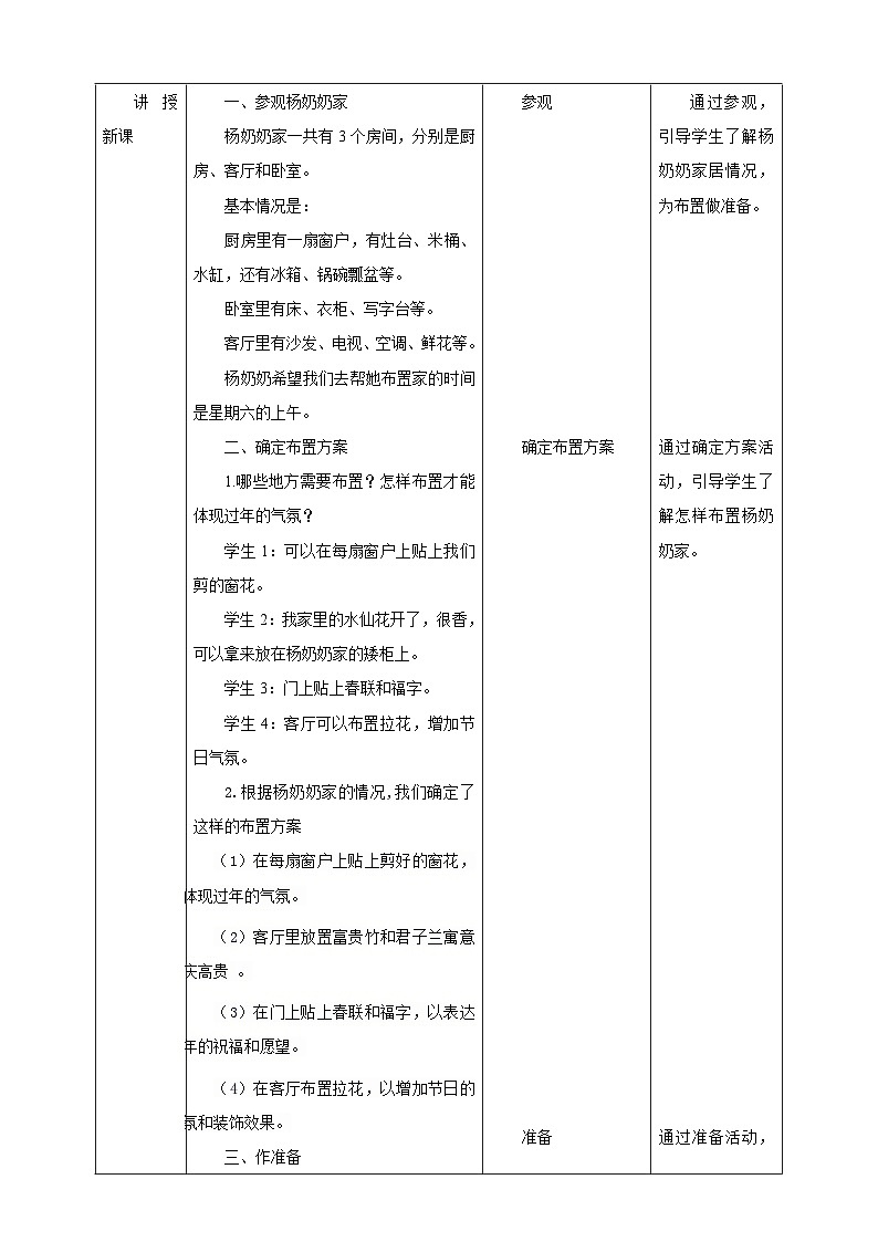 【沪科+黔科版】《综合实践活动》三上 过年啦 活动一《除旧布新大行动》教案第2页
