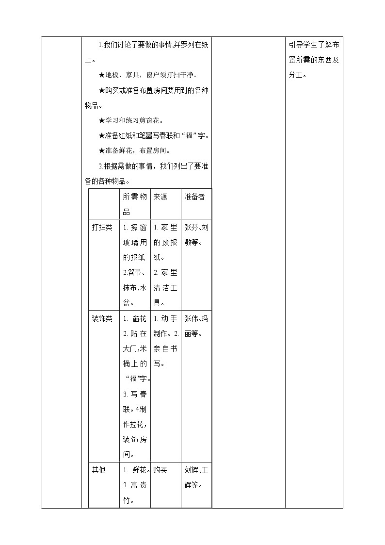【沪科+黔科版】《综合实践活动》三上 过年啦 活动一《除旧布新大行动》教案第3页