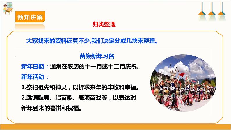 【沪科+黔科版】《综合实践活动》三上 过年啦 活动二《不一样的新年习俗》课件第7页