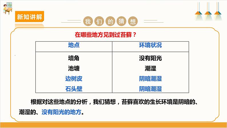 【沪科·黔科版】三上综合实践  植物园里乐淘淘 活动二《苔藓喜欢在哪里生长》课件+教案04