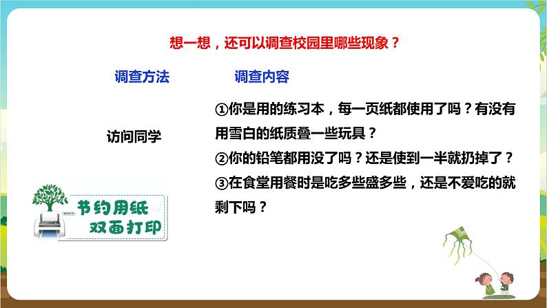 湘科版综合实践活动三年级2.《校园节约调查与行动》课件+教案07