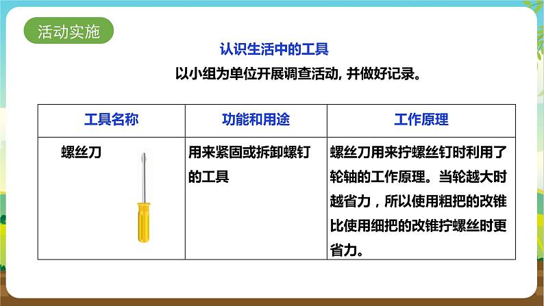 湘科版综合实践活动四年级9.《生活中的工具》课件+教案+素材05