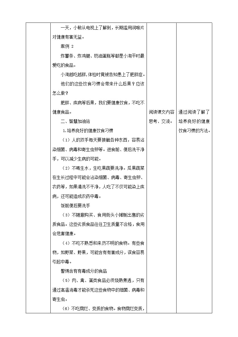 【沪科·黔科版】四上综合实践  关心饮食安全 第一课《健康饮食好习惯》课件+教案+素材02