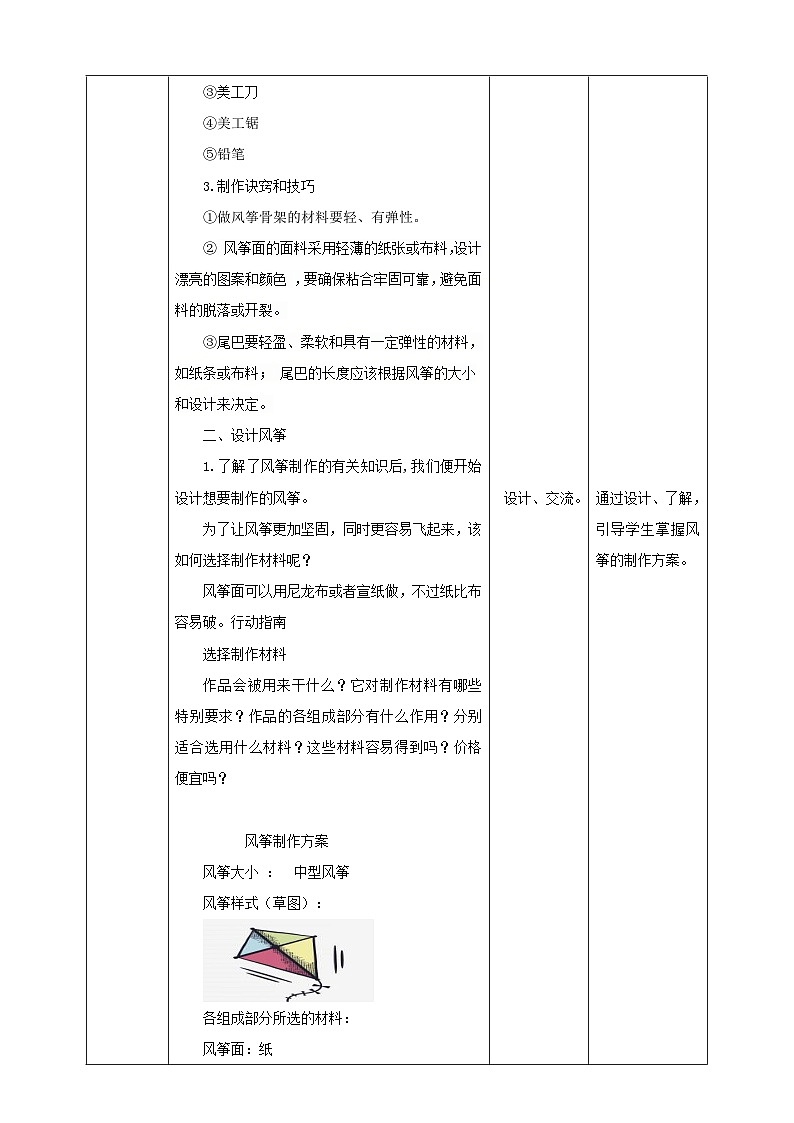 【沪科+黔科版】《综合实践活动》四上 放风筝去 活动二《自己动手做风筝》教案第3页