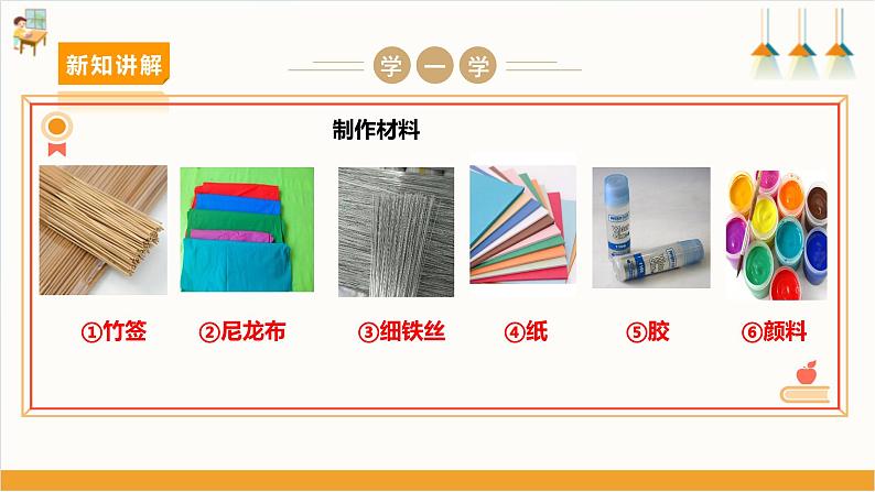 【沪科+黔科版】《综合实践活动》四上 放风筝去 活动二《自己动手做风筝》课件第5页