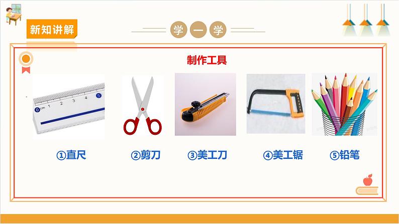 【沪科+黔科版】《综合实践活动》四上 放风筝去 活动二《自己动手做风筝》课件第6页