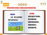 【沪科·黔科版】四上综合实践  放风筝去 活动三《一起去放飞》课件+教案