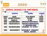 【沪科·黔科版】四上综合实践  欢乐校运会 活动一《我为班级出把力》课件+教案+素材