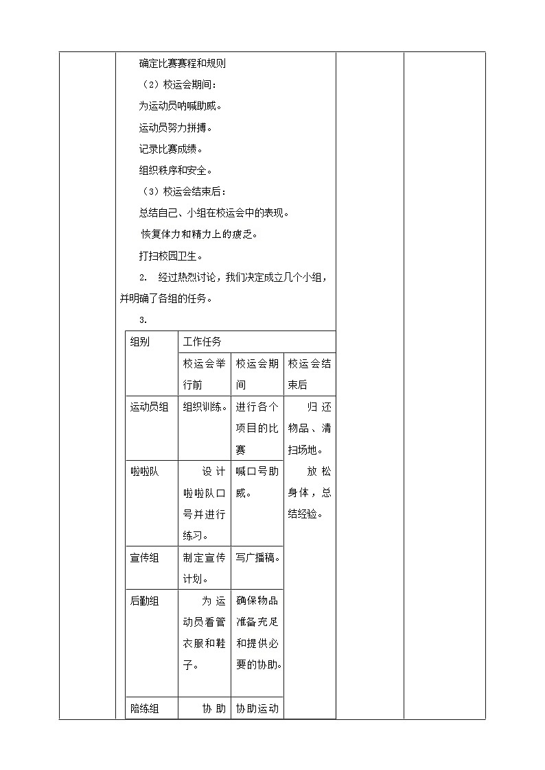 【沪科+黔科版】《综合实践活动》四上 欢乐校运会 活动一《我为班级出把力》教案第2页
