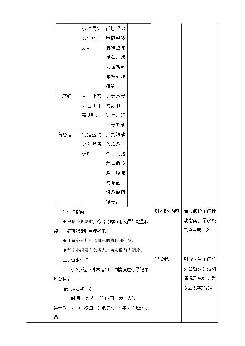 【沪科+黔科版】《综合实践活动》四上 欢乐校运会 活动一《我为班级出把力》教案第3页