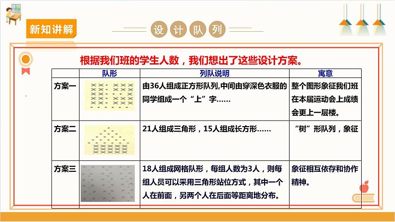 【沪科·黔科版】四上综合实践  欢乐校运会 活动二《队列设计》 课件+教案+素材07