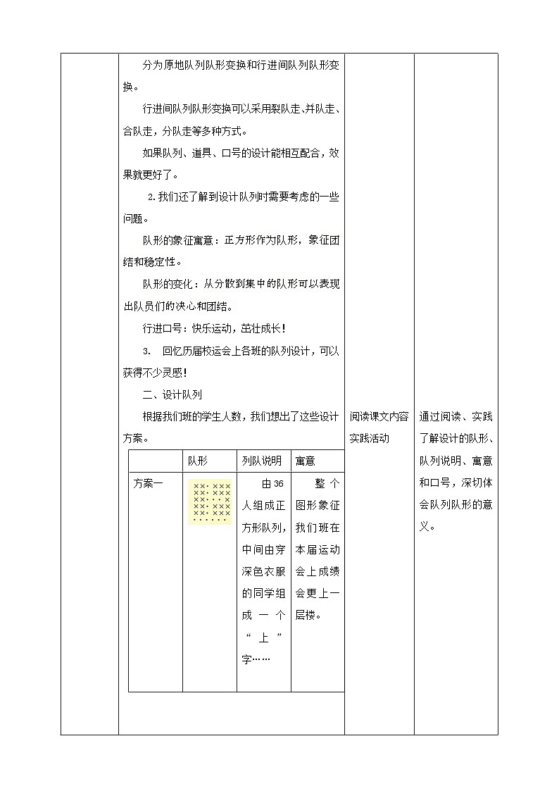 【沪科·黔科版】四上综合实践  欢乐校运会 活动二《队列设计》 课件+教案+素材02