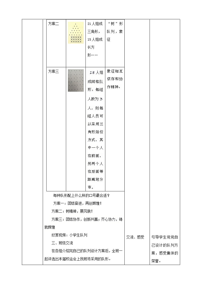 【沪科·黔科版】四上综合实践  欢乐校运会 活动二《队列设计》 课件+教案+素材03