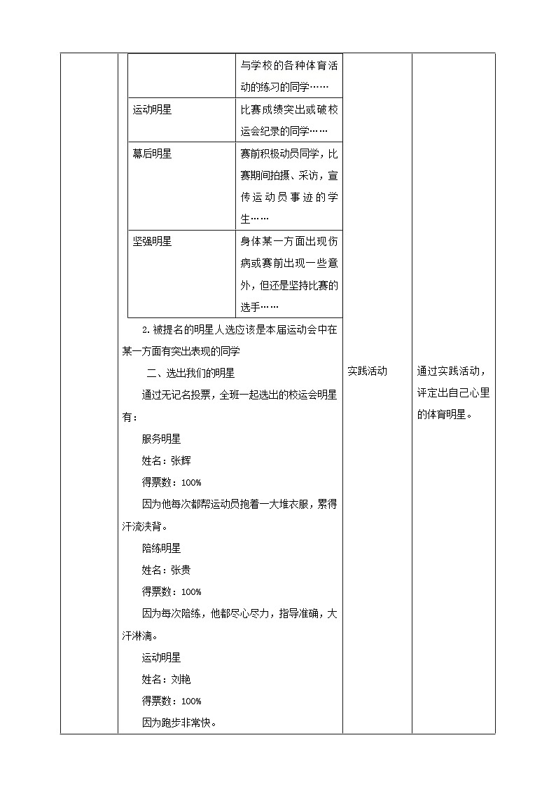 【沪科+黔科版】《综合实践活动》四上 欢乐校园会 活动一《我为班级出把力》教案第2页