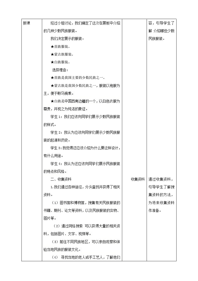【沪科+黔科版】《综合实践活动》四上 服装大观园 活动一《民族服装大展示》教案第2页