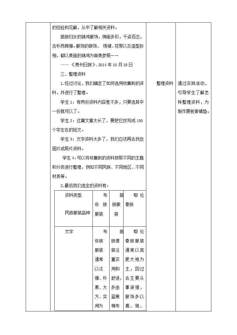 【沪科+黔科版】《综合实践活动》四上 服装大观园 活动一《民族服装大展示》教案第3页