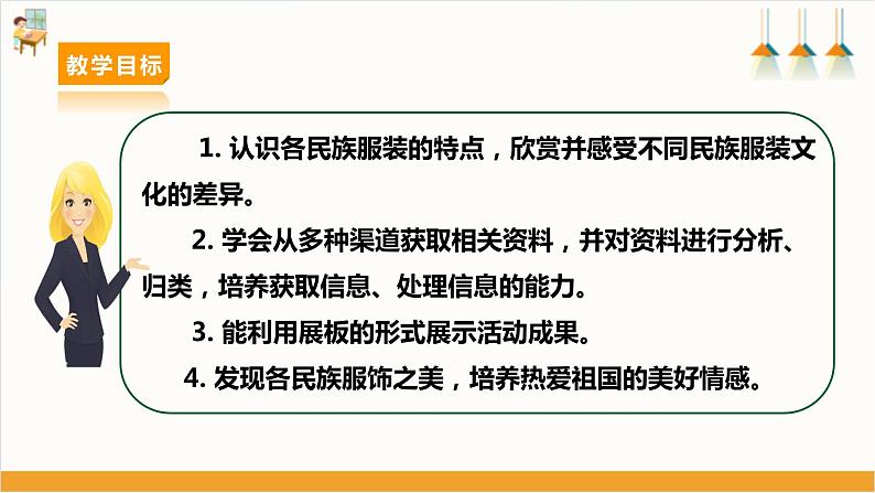 【沪科·黔科版】四上综合实践  服装大观园 活动一《民族服装大展示》课件+教案02