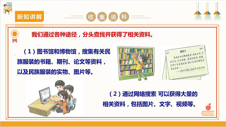 【沪科·黔科版】四上综合实践  服装大观园 活动一《民族服装大展示》课件+教案06