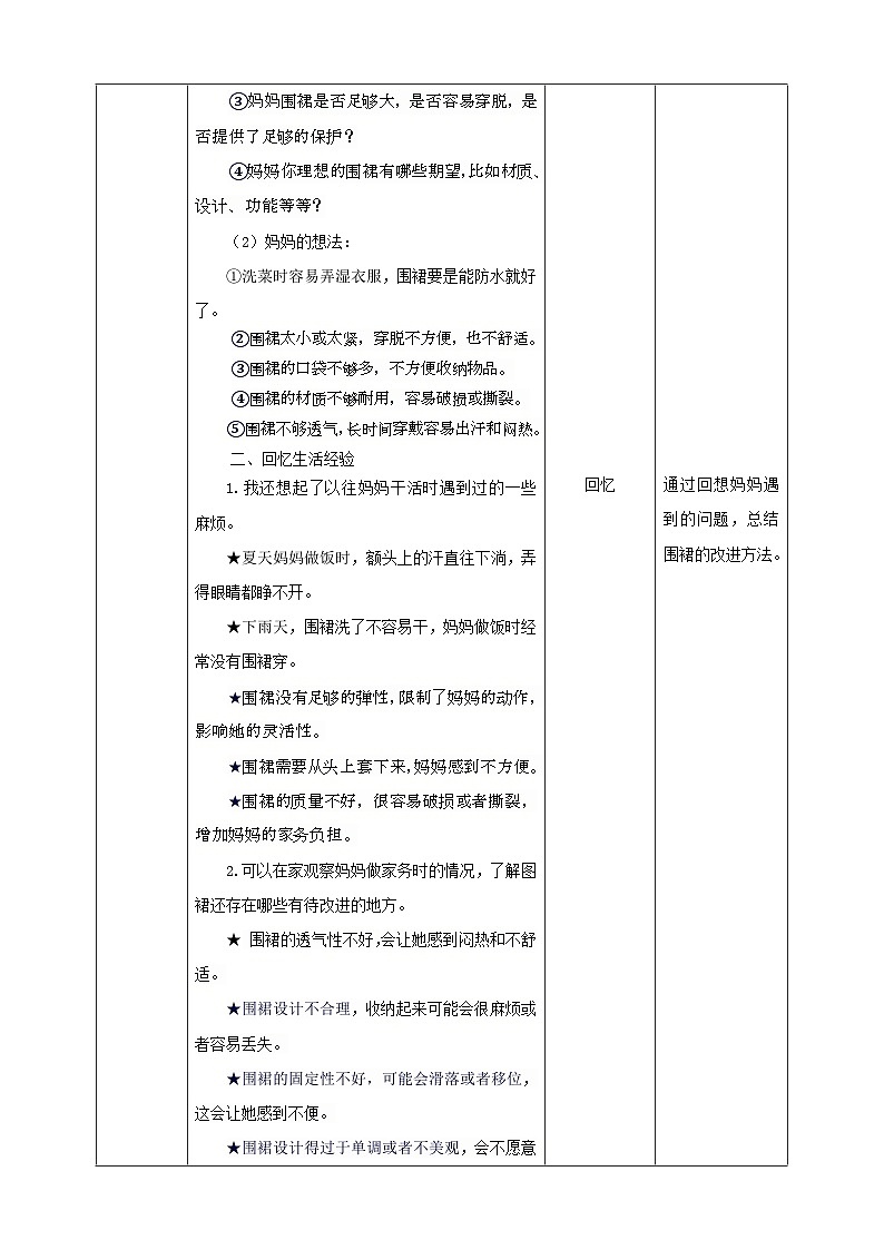 【沪科+黔科版】《综合实践活动》四上 服装大观园 活动二《围裙巧设计》教案第2页