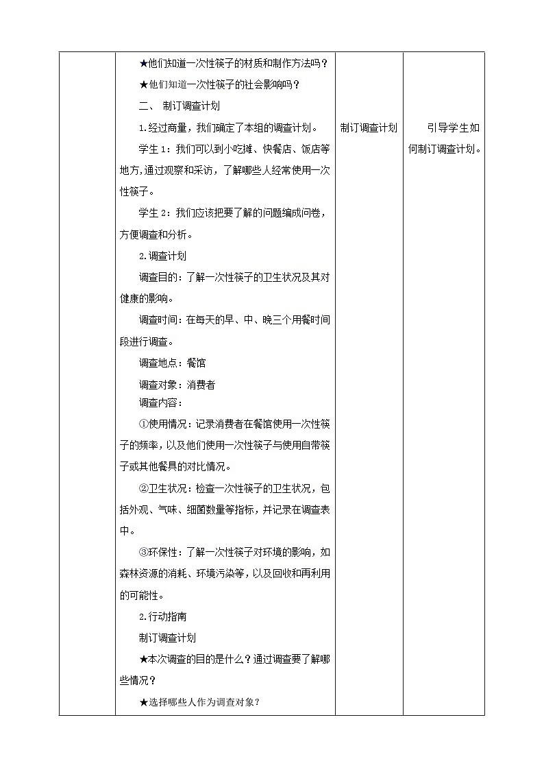【沪科+黔科版】《综合实践活动》四上 关注一次性用品 活动一《一次性筷子使用情况调查》教案第2页