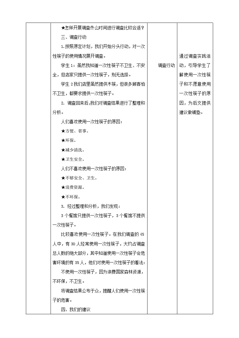 【沪科+黔科版】《综合实践活动》四上 关注一次性用品 活动一《一次性筷子使用情况调查》教案第3页