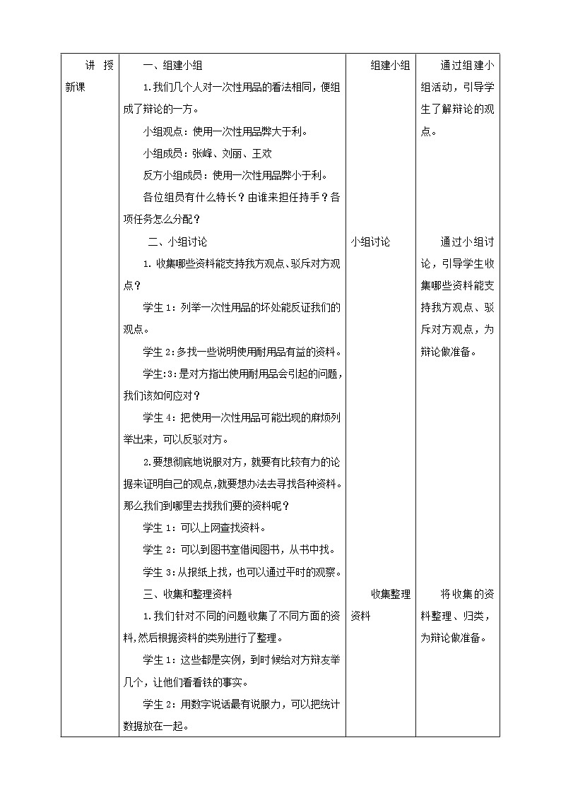 【沪科+黔科版】《综合实践活动》四上 关注一次性用品 活动二《是是非非话一次性用品》教案第2页