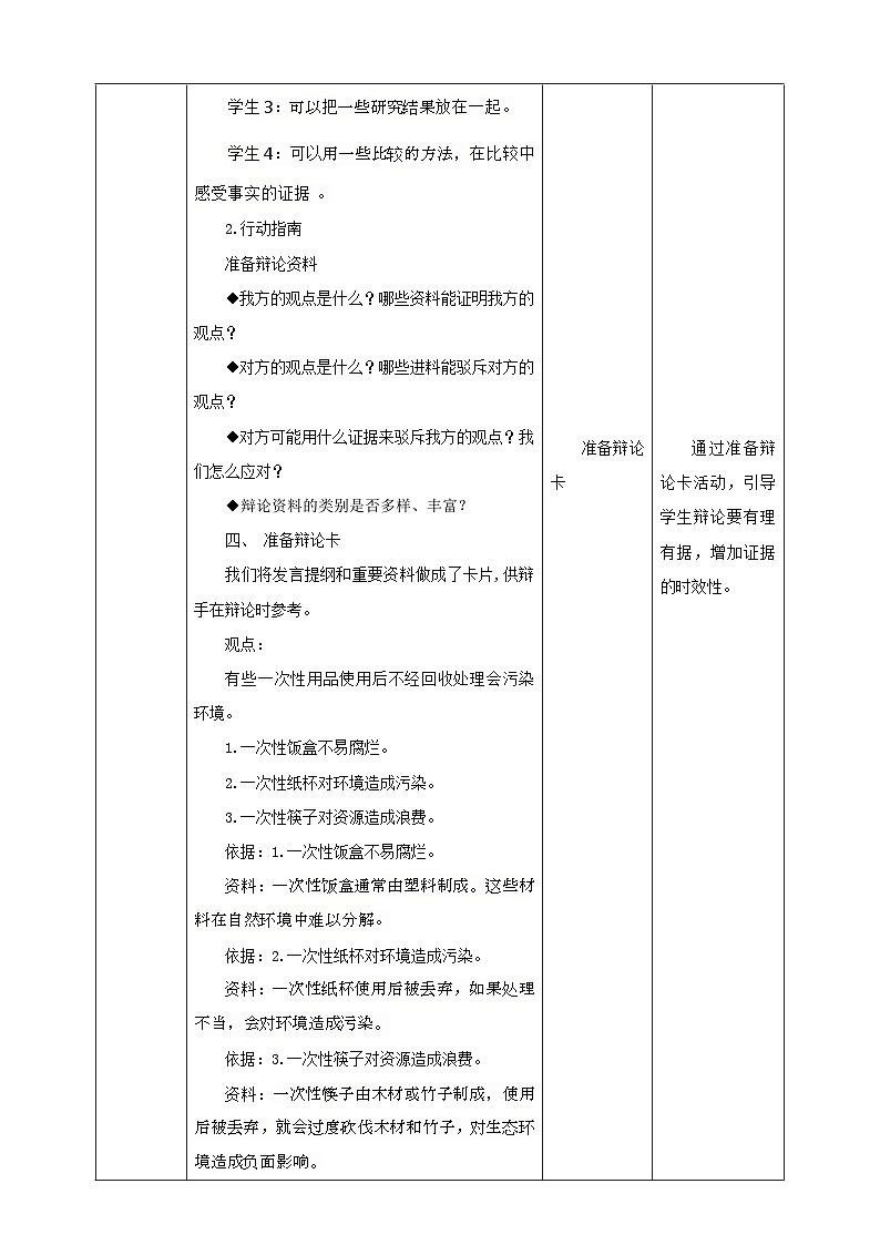 【沪科+黔科版】《综合实践活动》四上 关注一次性用品 活动二《是是非非话一次性用品》教案第3页