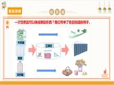 【沪科·黔科版】四上综合实践  关注一次性用品 活动三《一次性用品的再利用》课件+教案+素材