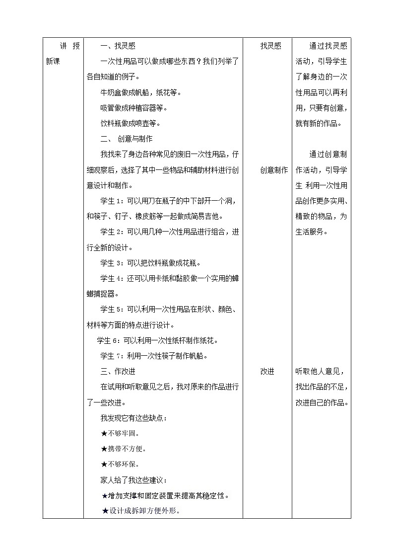 沪科＋贵科版小学综合实践活动 四年级 第七单元 关注一次性用品  第20课《活动三：一次性用品的再利用》 教案第2页