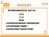 【沪科·黔科版】四上综合实践  社区我的家 活动二《社区环境调查》课件+教案