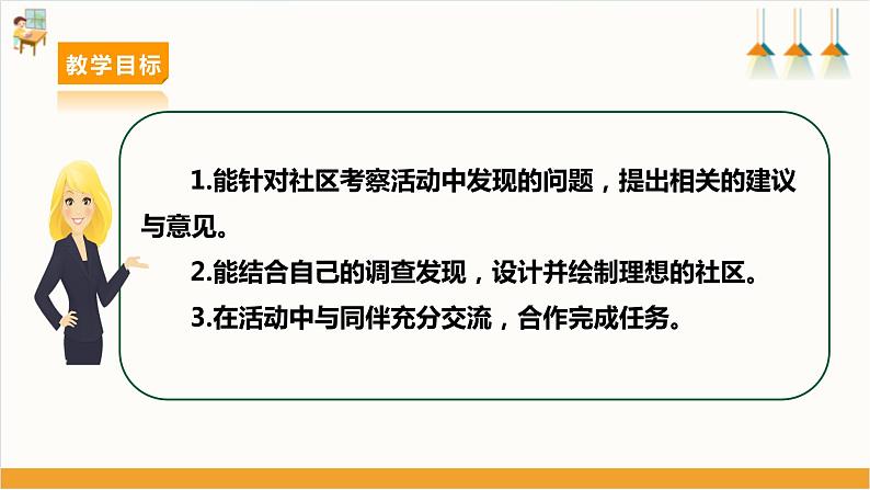 【沪科+黔科版】《综合实践活动》四上 社区我的家 活动三《我心目中的理想社区》课件第2页