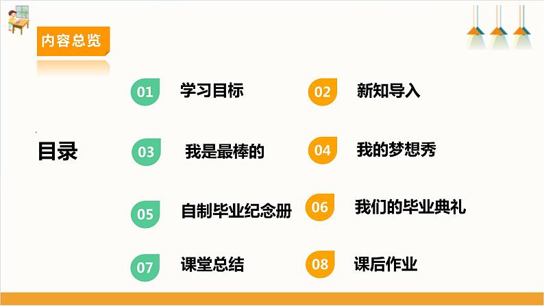 【内蒙古版】《综合实践活动》六下 第四单元 主题活动三《红领巾相约中国梦——唱响毕业歌》课件第2页