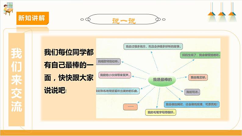 【内蒙古版】《综合实践活动》六下 第四单元 主题活动三《红领巾相约中国梦——唱响毕业歌》课件第7页