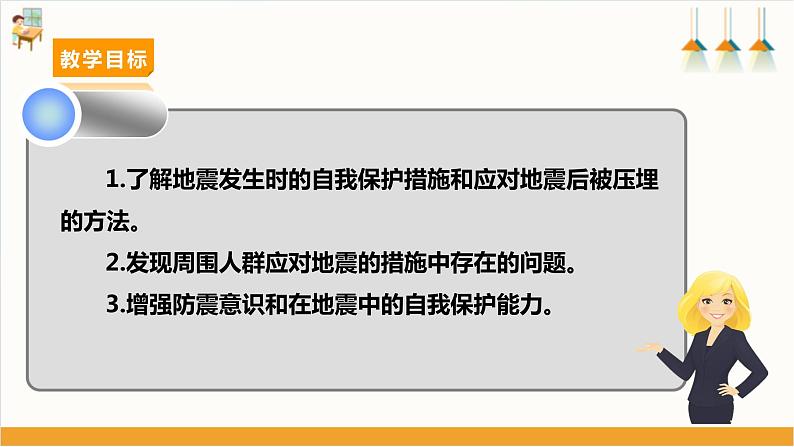 【沪科＋黔科版】《综合实践活动》六上 面对地质灾害 第一课《应对地震有办法》课件第2页