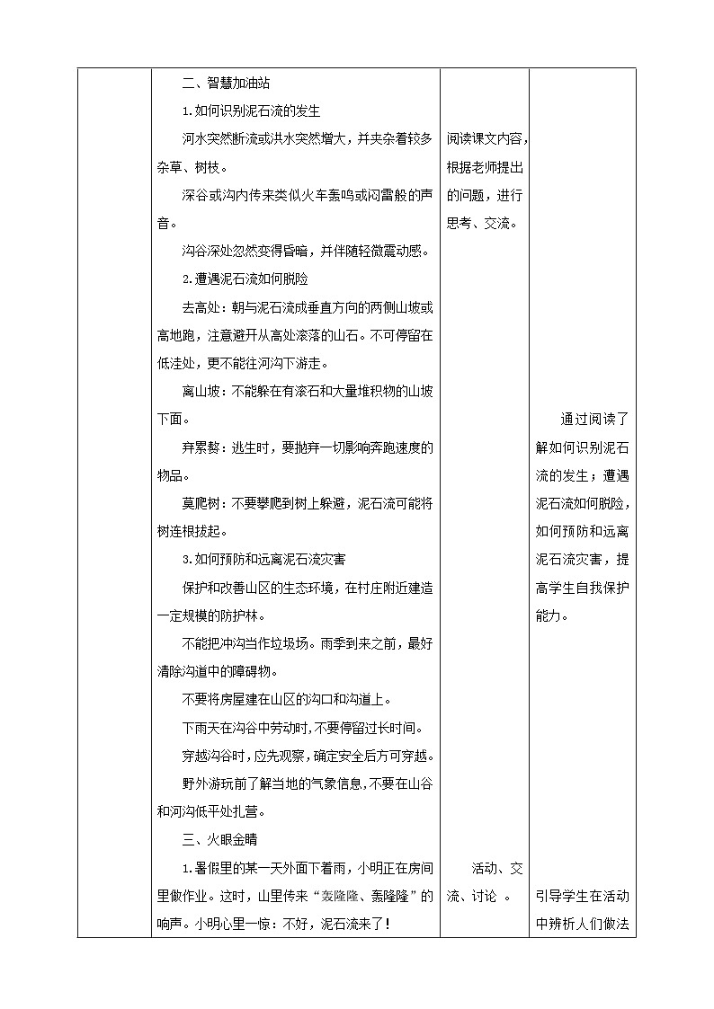 【沪科＋黔科版】《综合实践活动》六上 面对地质灾害 第二课《泥石流脱险我知道》教案第2页