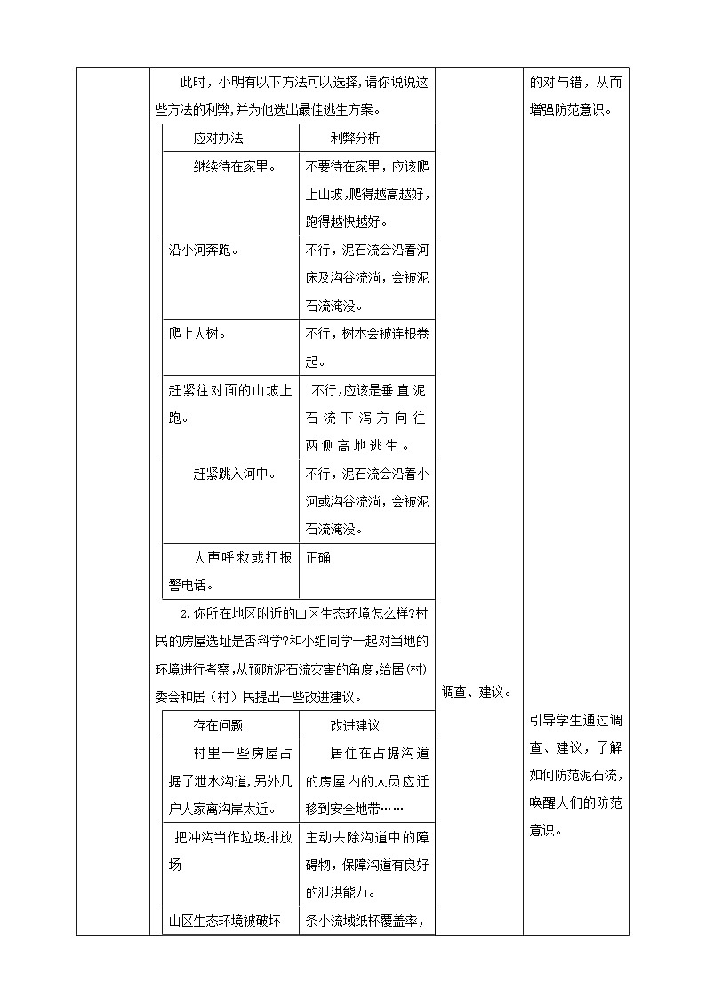 【沪科＋黔科版】《综合实践活动》六上 面对地质灾害 第二课《泥石流脱险我知道》教案第3页