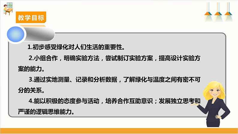 【沪科＋黔科版】《综合实践活动》六上 小小护绿队 活动一《绿化真的能降温吗》课件第2页