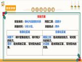 【沪科·黔科版】六上综合实践  小小护绿队 活动一《绿化真的能降温吗》课件+教案