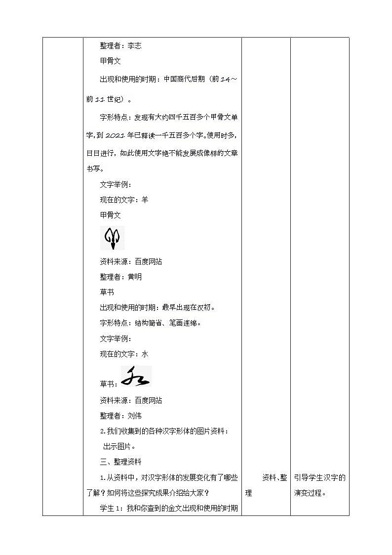 【沪科·黔科版】六上综合实践  汉字王国  活动一《了解汉字的发展演变》课件+教案+素材03