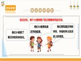 【沪科·黔科版】六上综合实践  汉字王国  活动一《了解汉字的发展演变》课件+教案+素材