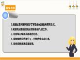 【沪科·黔科版】六上综合实践  汉字王国  活动三《成语故事表演》 课件+教案+素材