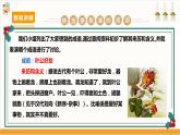 【沪科·黔科版】六上综合实践  汉字王国  活动三《成语故事表演》 课件+教案+素材